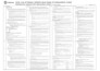do city permit plan, 2d floor plan,master floor plan
